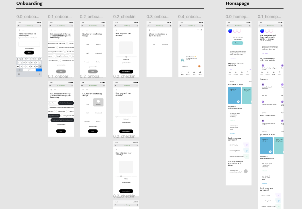 mindline-wireframing.png