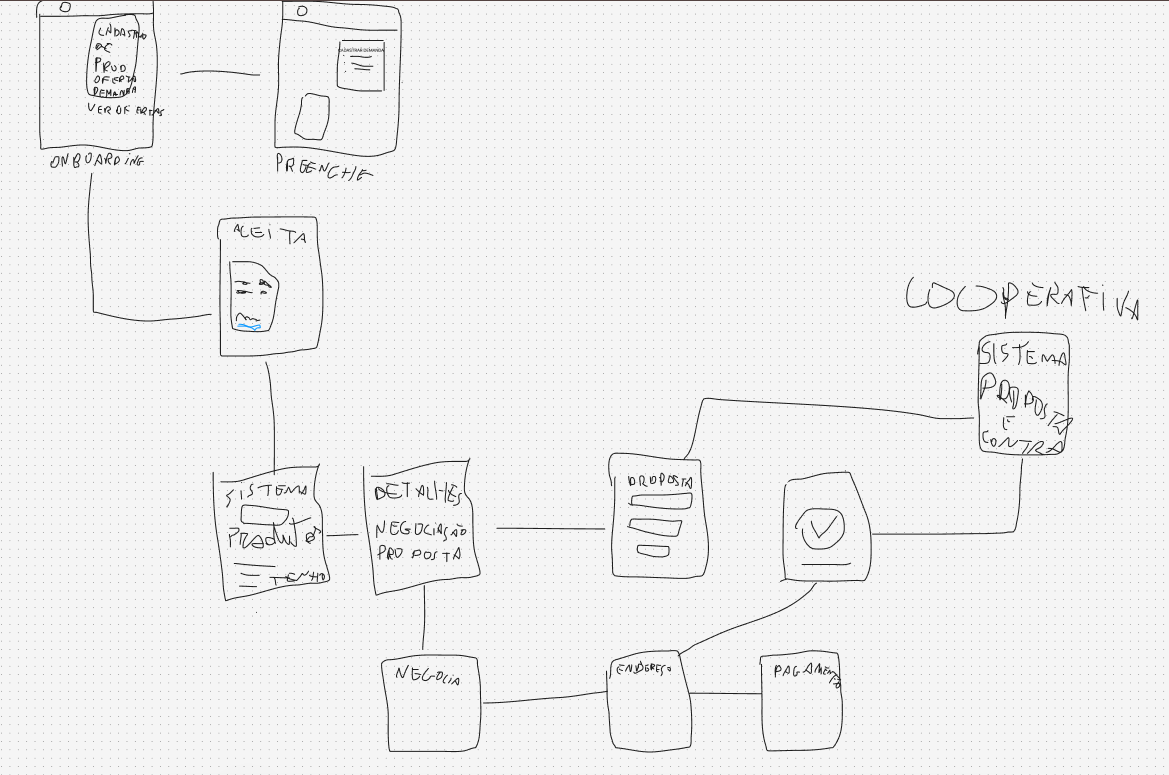 Screenshot from 2025-07-17 13-53-06.png