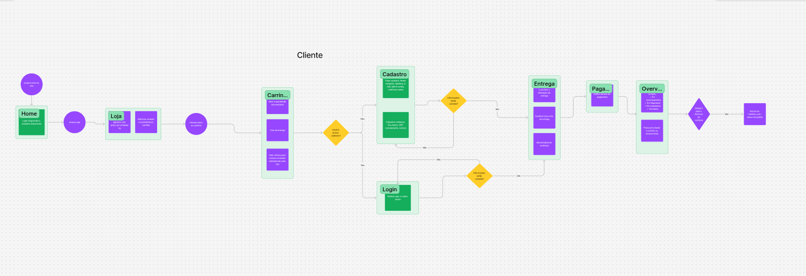 Screenshot from 2025-07-17 13-54-48.png