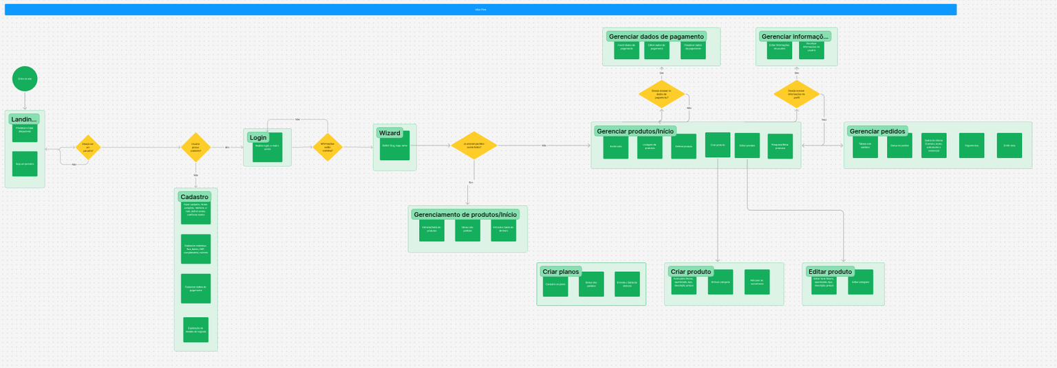 Screenshot from 2025-07-17 13-54-48.png